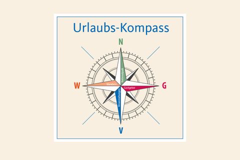 Urlaubskompass